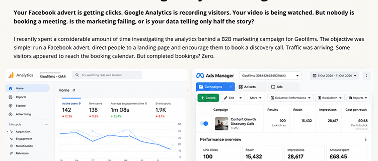 Illustrative comparison of Google Analytics 4 and Meta Ads Manager dashboards; figures are examples, not actual campaign data